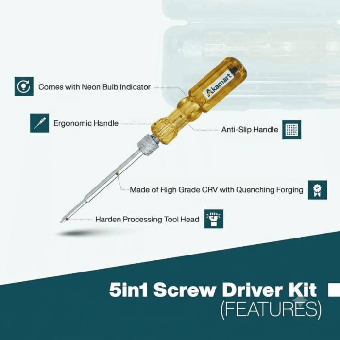 5-in-1 Screwdriver Set for Home & DIY Repairs | Akamart - Image 2